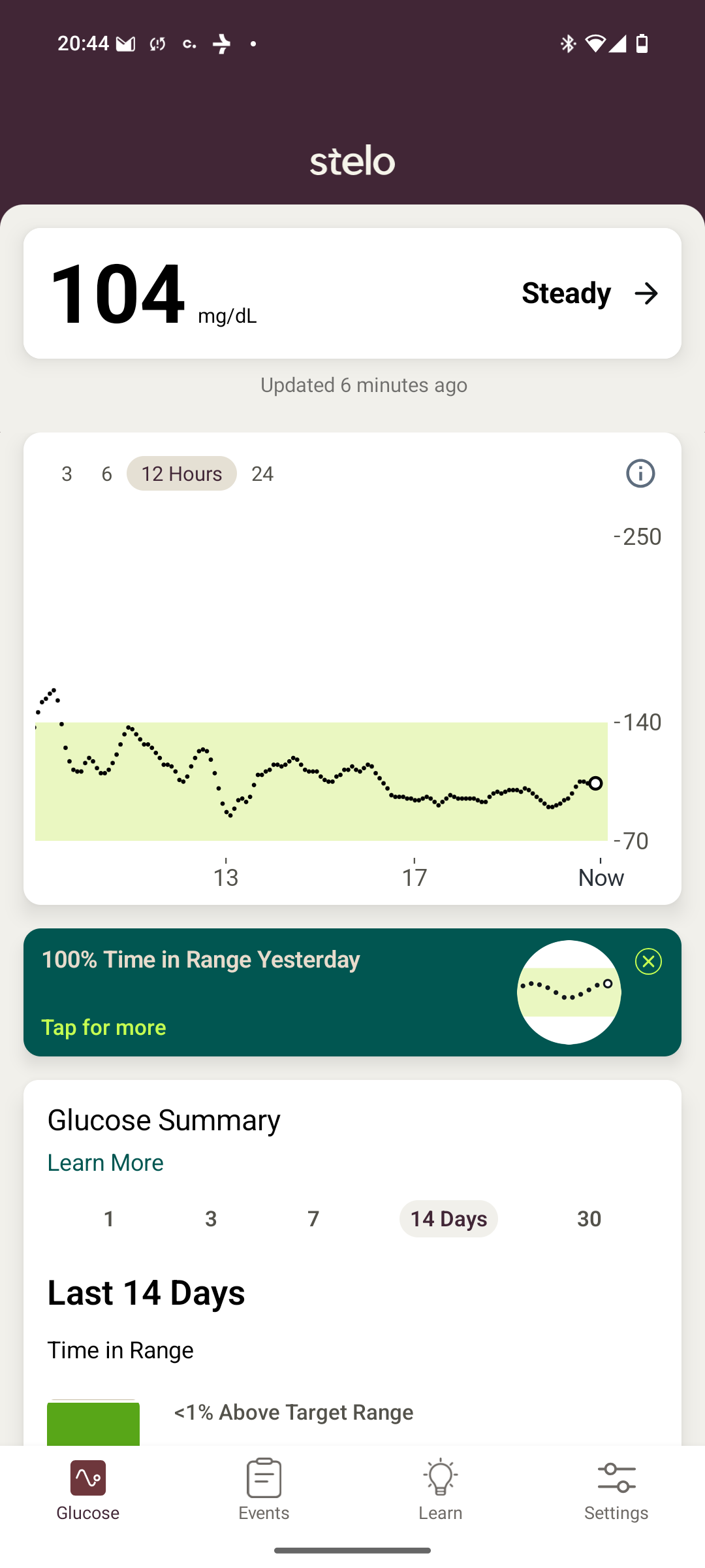 Blood glucose monitoring